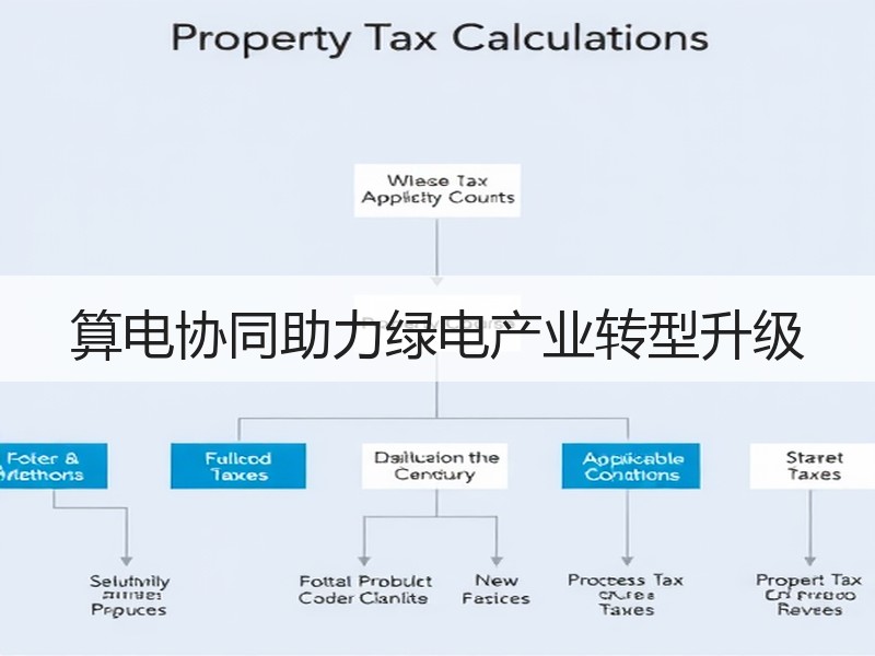 算电协同助力绿电产业转型升级