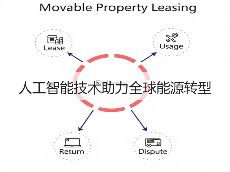 人工智能技术助力全球能源转型