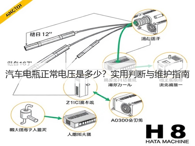 汽车电瓶正常电压是多少？实用判断与维护指