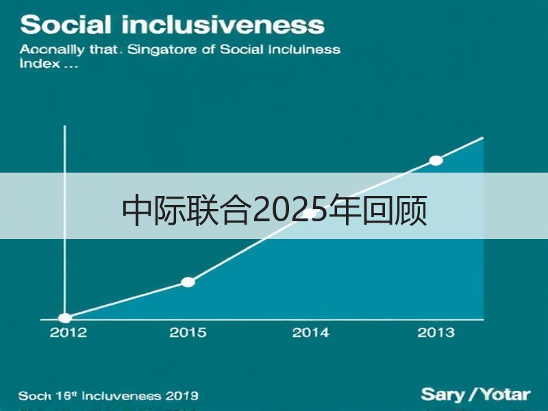 中际联合2025年回顾