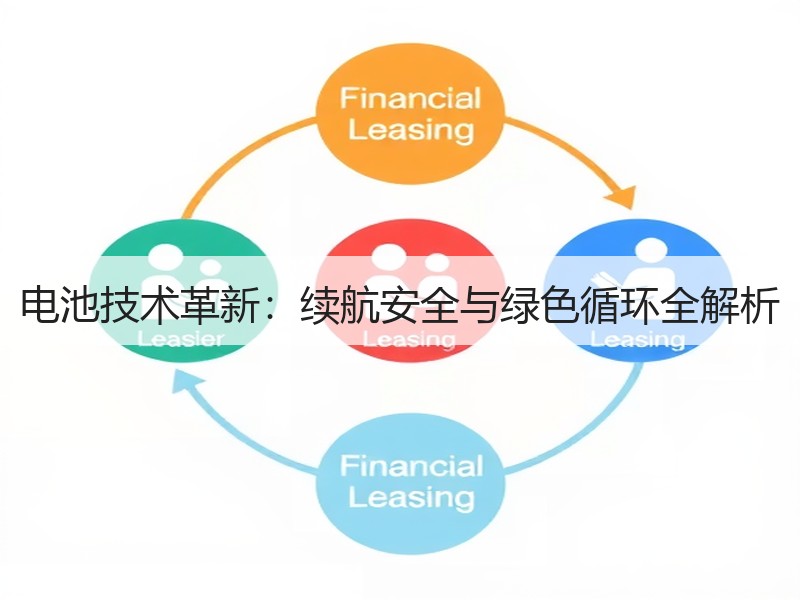 电池技术革新：续航安全与绿色循环全解析