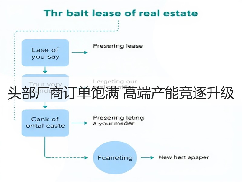 头部厂商订单饱满 高端产能竞逐升级
