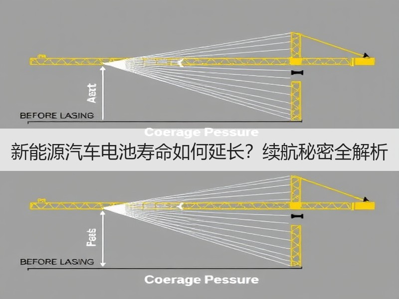 新能源汽车电池寿命如何延长？续航秘密全解