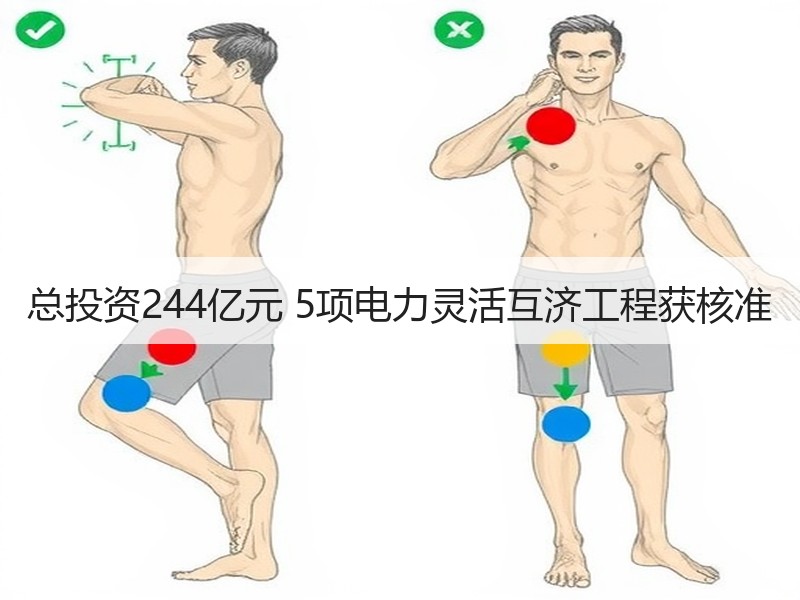 总投资244亿元 5项电力灵活互济工程获