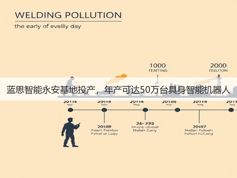 蓝思智能永安基地投产，年产可达50万台具