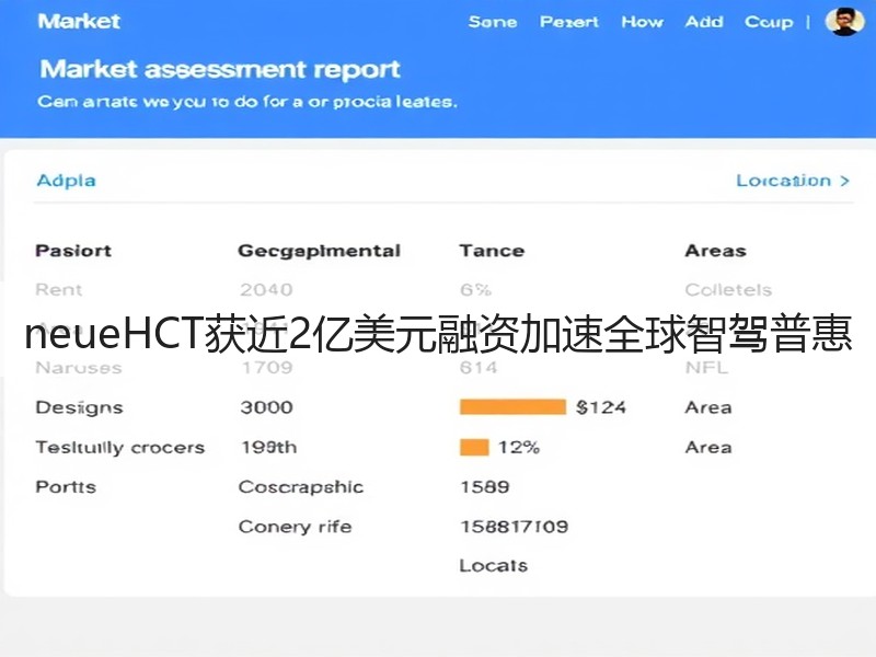 neueHCT获近2亿美元融资加速全球智