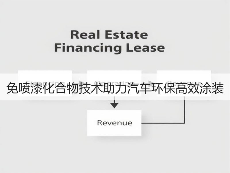 免喷漆化合物技术助力汽车环保高效涂装