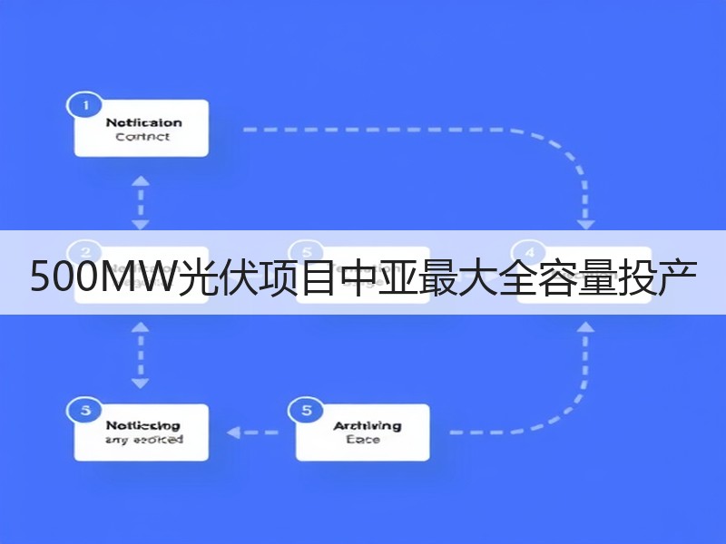 500MW光伏项目中亚最大全容量投产