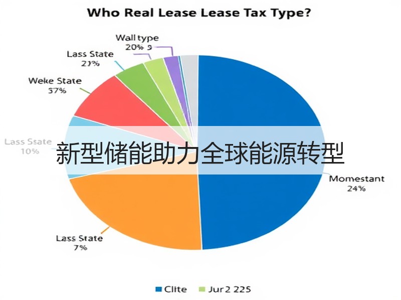 新型储能助力全球能源转型