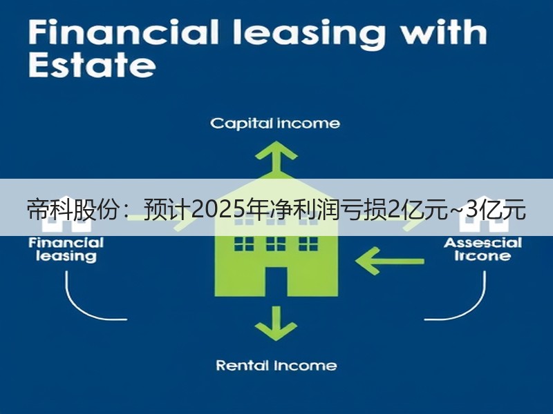 帝科股份：预计2025年净利润亏损2亿元