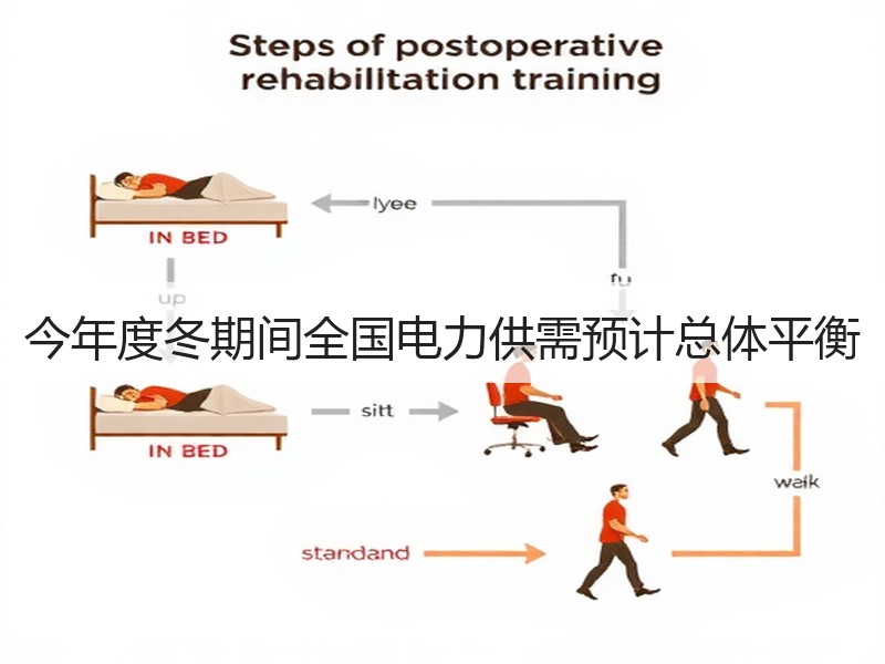 今年度冬期间全国电力供需预计总体平衡