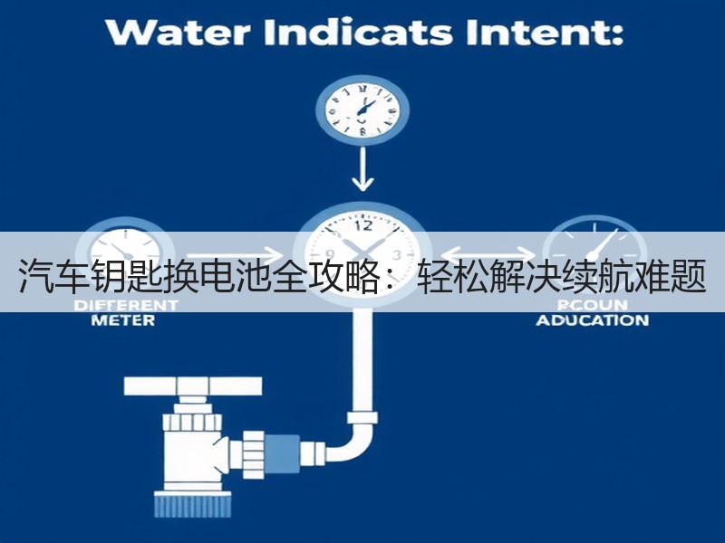 汽车钥匙换电池全攻略：轻松解决续航难题