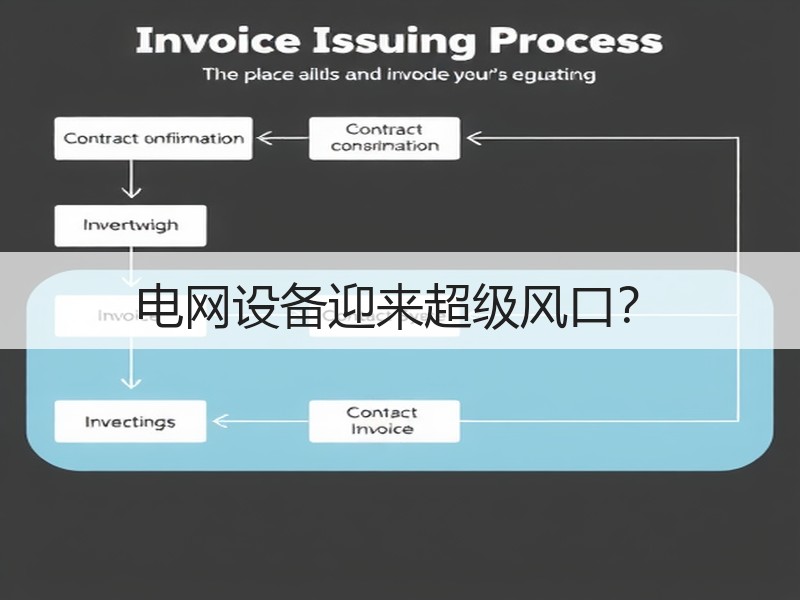 电网设备迎来超级风口？
