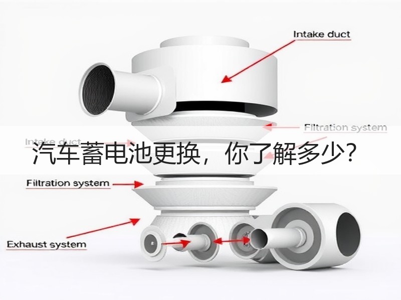 汽车蓄电池更换，你了解多少？