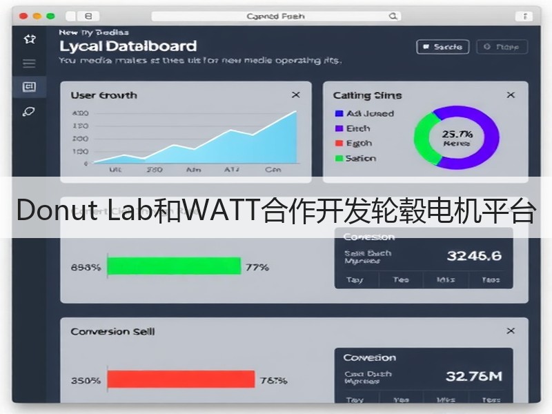 Donut Lab和WATT合作开发轮毂