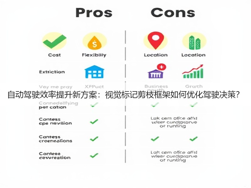 自动驾驶效率提升新方案：视觉标记剪枝框架