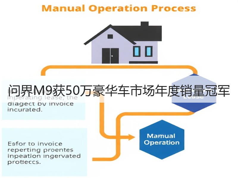 问界M9获50万豪华车市场年度销量冠军