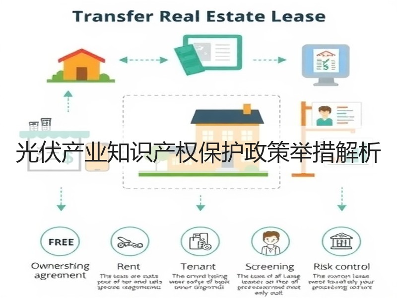 光伏产业知识产权保护政策举措解析