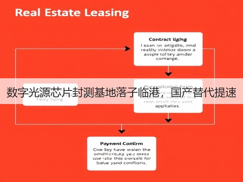 数字光源芯片封测基地落子临港，国产替代提