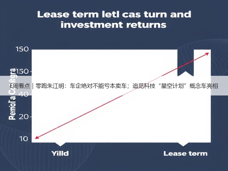 E周看点｜零跑朱江明：车企绝对不能亏本卖