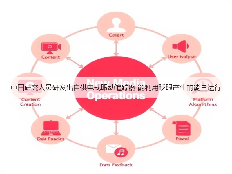 中国研究人员研发出自供电式眼动追踪器 能