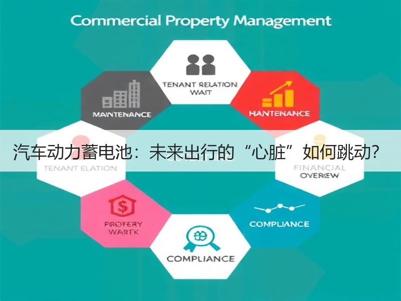 汽车动力蓄电池：未来出行的“心脏”如何跳