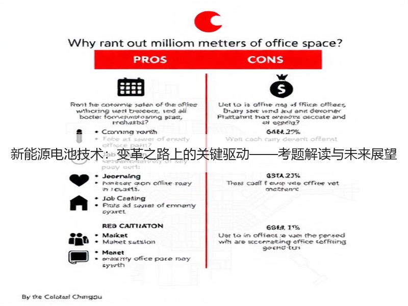 新能源电池技术：变革之路上的关键驱动——