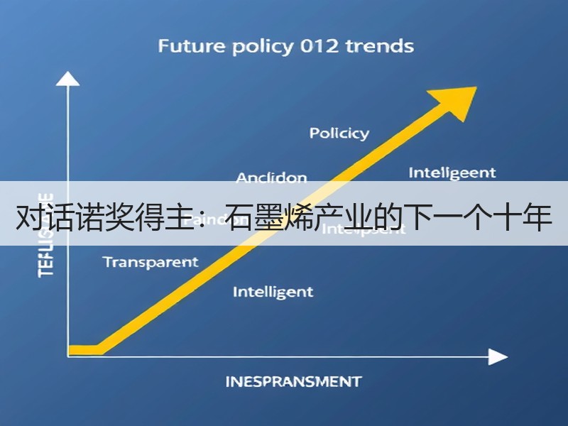 对话诺奖得主：石墨烯产业的下一个十年
