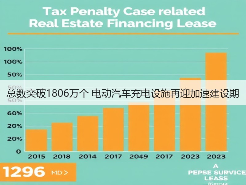 总数突破1806万个 电动汽车充电设施再
