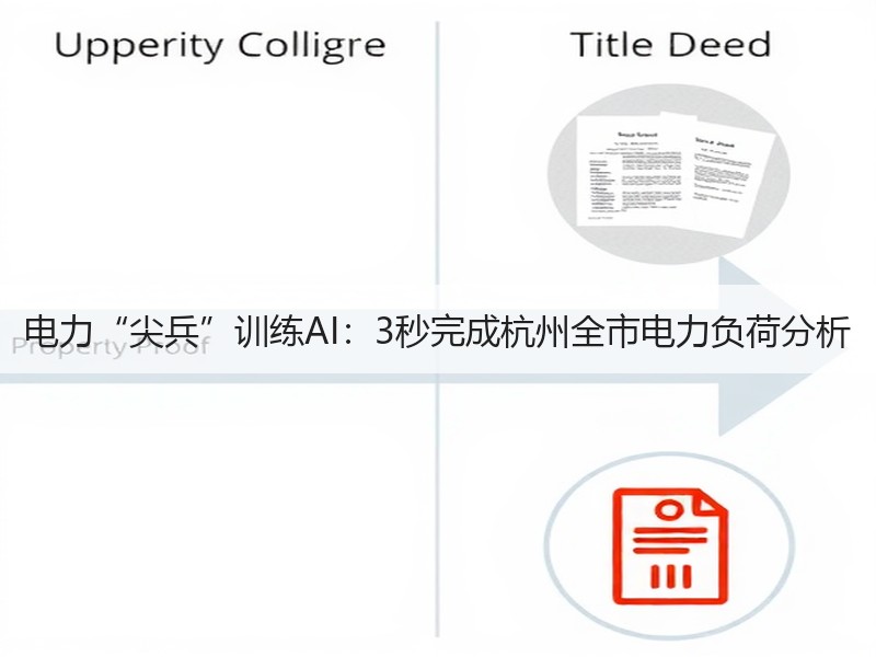 电力“尖兵”训练AI：3秒完成杭州全市电