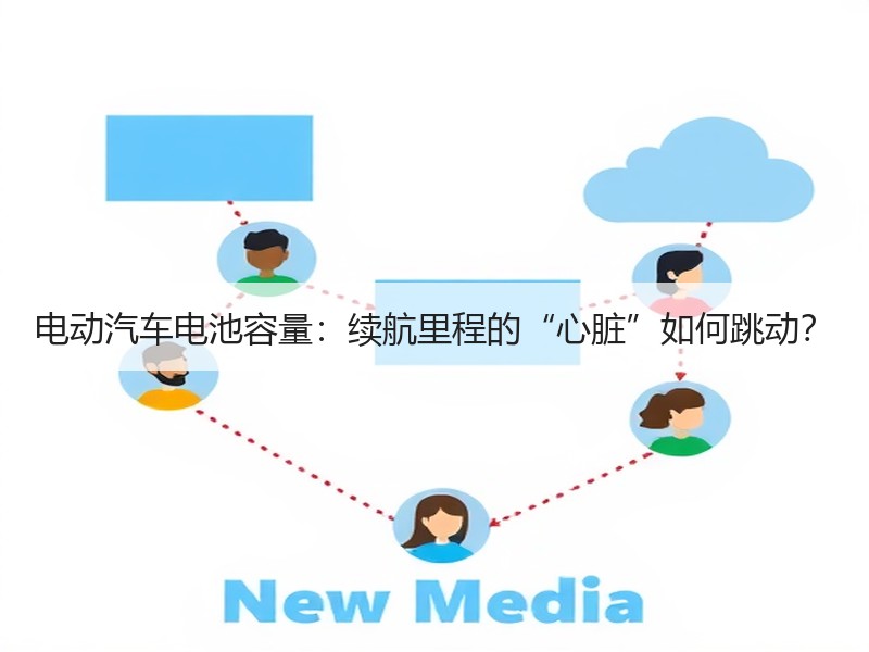 电动汽车电池容量：续航里程的“心脏”如何