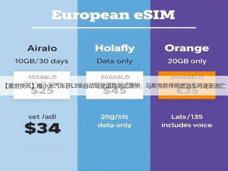 【盖世快讯】曝小米汽车获L3级自动驾驶道