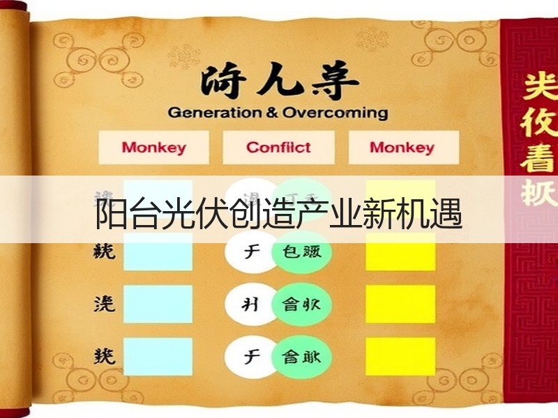 阳台光伏创造产业新机遇