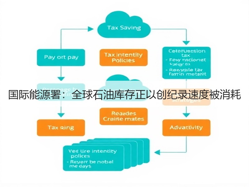 国际能源署：全球石油库存正以创纪录速度被