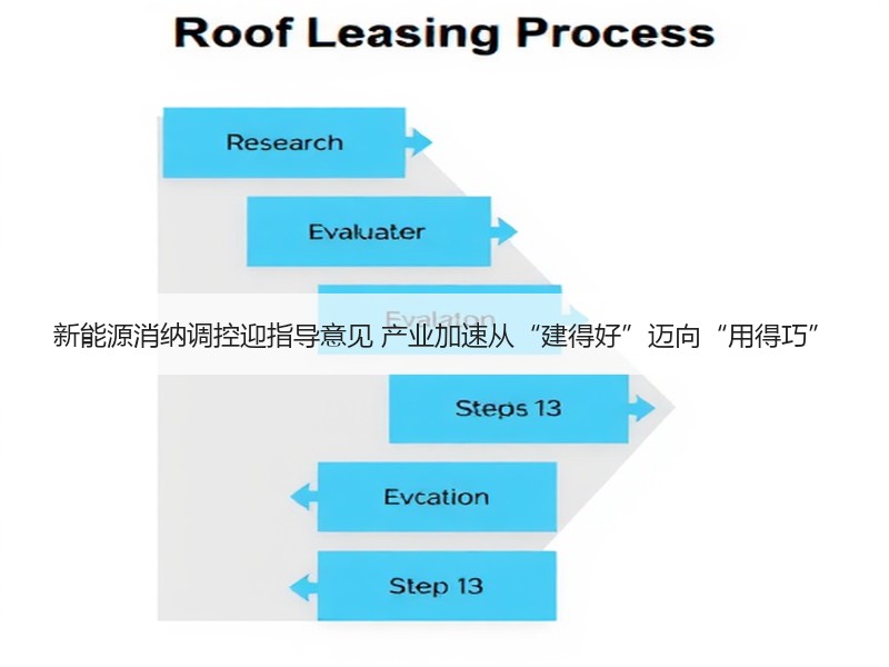 新能源消纳调控迎指导意见 产业加速从“建