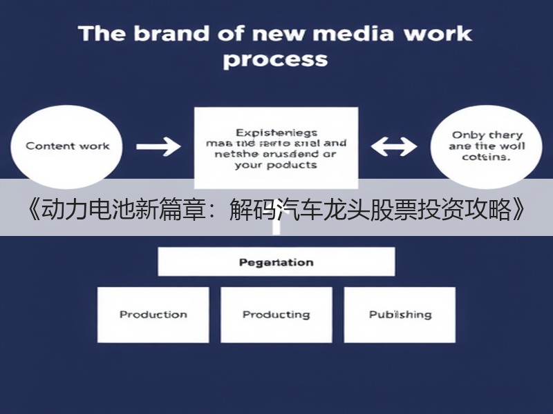 《动力电池新篇章：解码汽车龙头股票投资攻