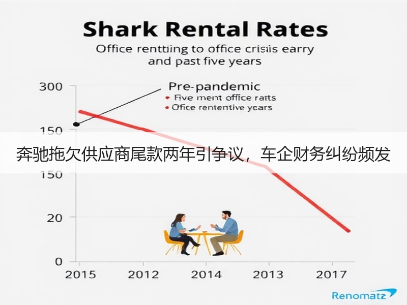 奔驰拖欠供应商尾款两年引争议，车企财务纠