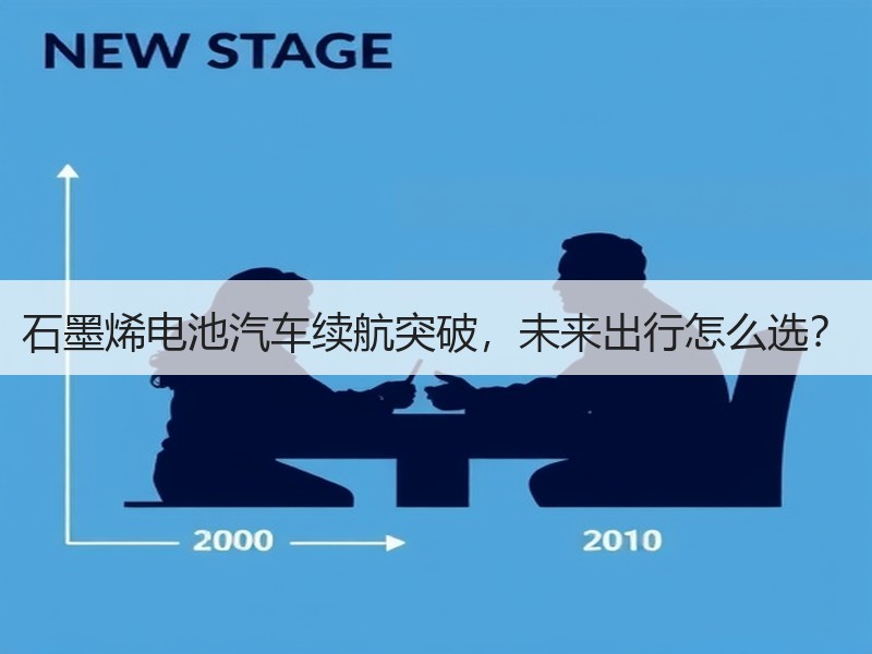 石墨烯电池汽车续航突破，未来出行怎么选？
