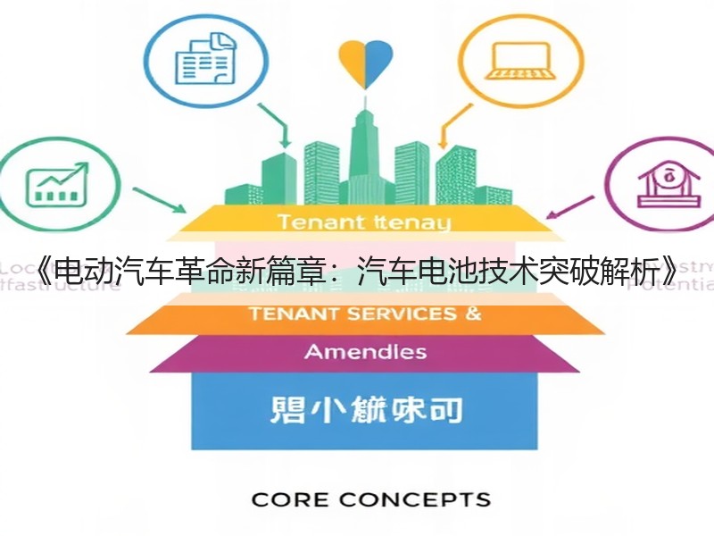 《电动汽车革命新篇章：汽车电池技术突破解