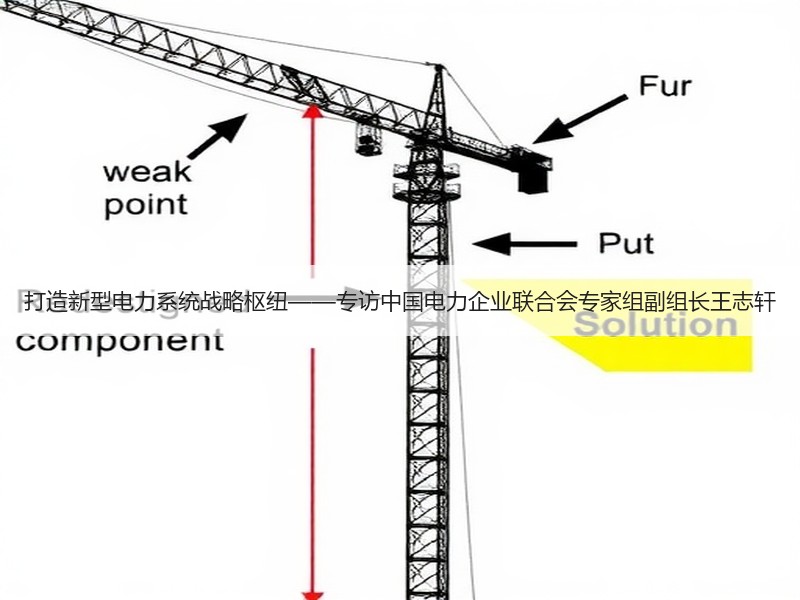 打造新型电力系统战略枢纽——专访中国电力