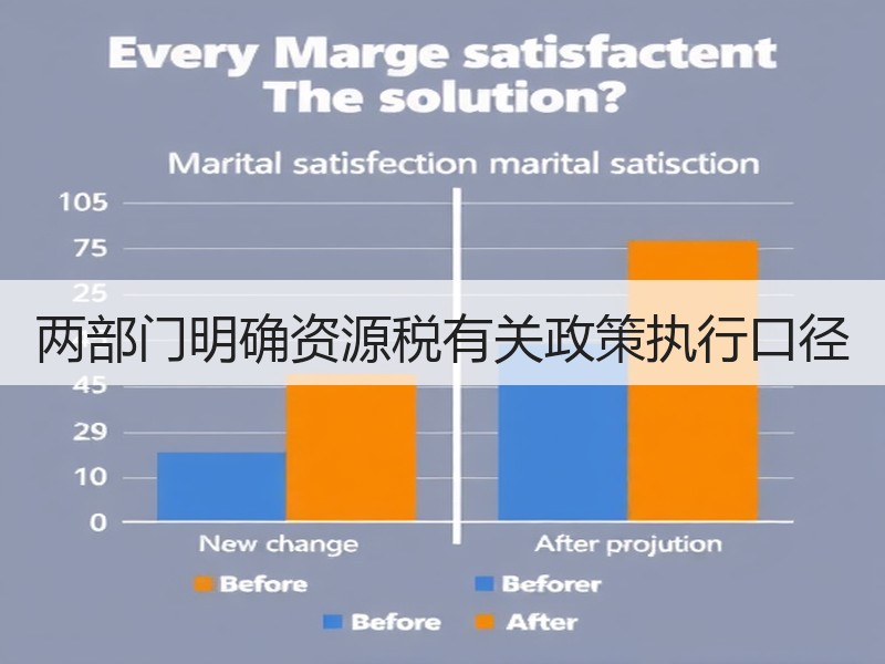 两部门明确资源税有关政策执行口径