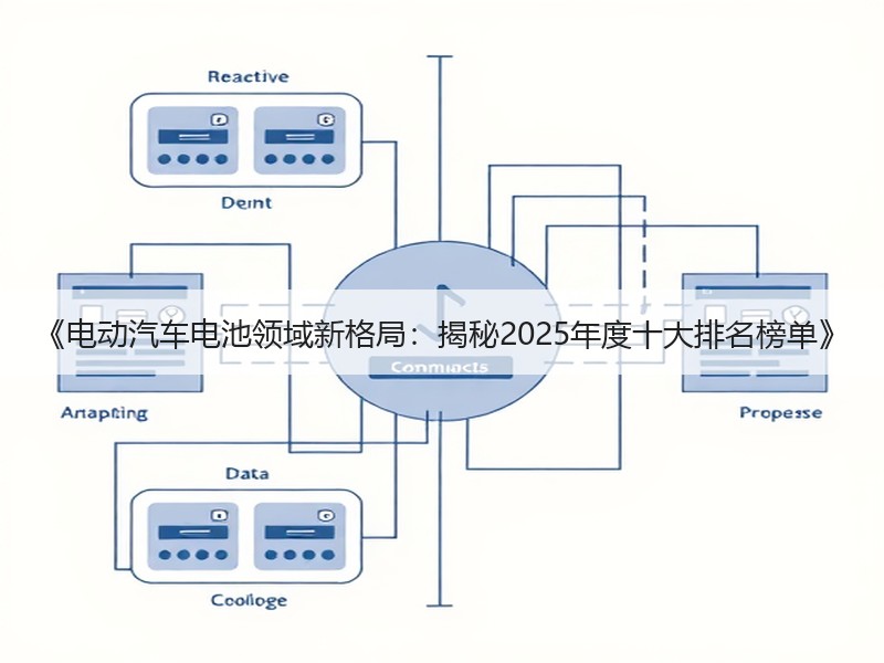 《电动汽车电池领域新格局：揭秘2025年