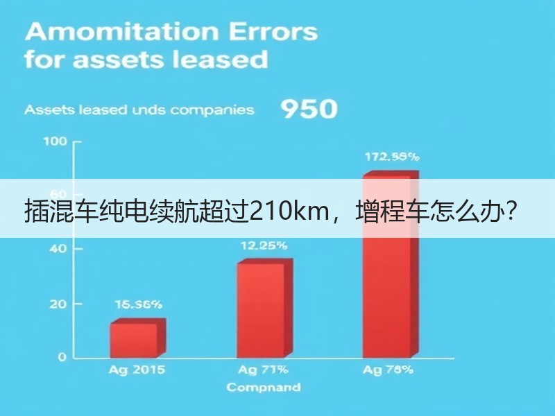插混车纯电续航超过210km，增程车怎么