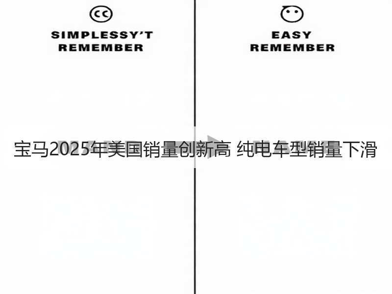 宝马2025年美国销量创新高 纯电车型销