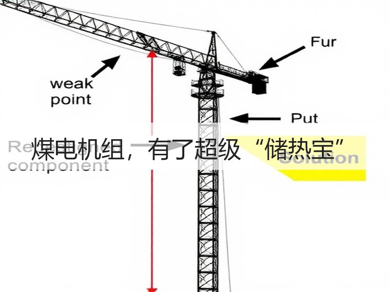 煤电机组，有了超级“储热宝”