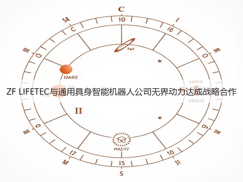ZF LIFETEC与通用具身智能机器人