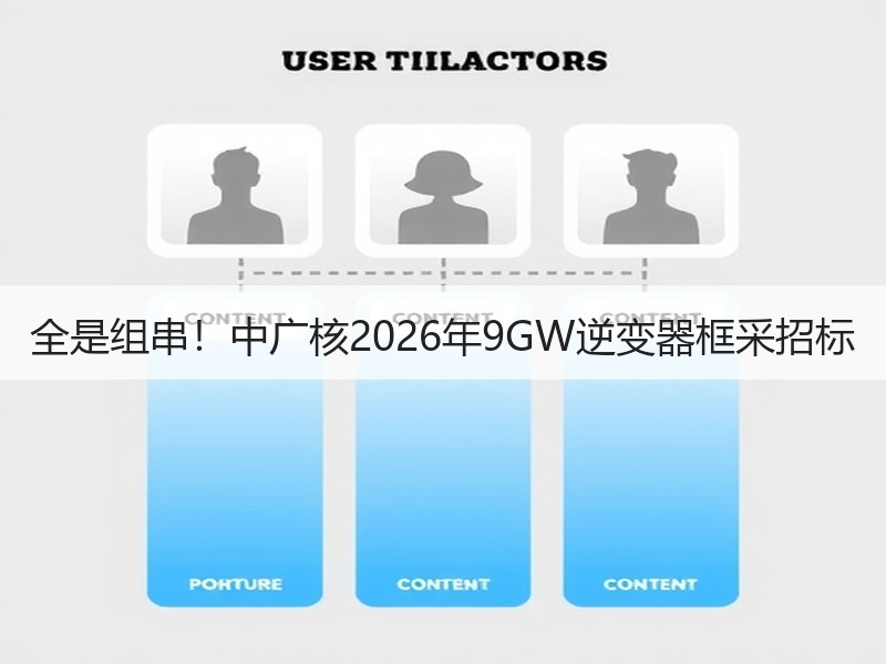 全是组串！中广核2026年9GW逆变器框