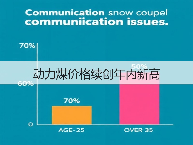 动力煤价格续创年内新高